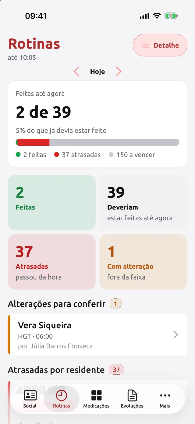 Painel de rotinas do dia no celular: feitas, atrasadas e com alteração fora da faixa