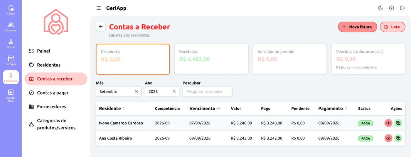 Contas a receber com as faturas dos residentes, valor, pago, pendente e status