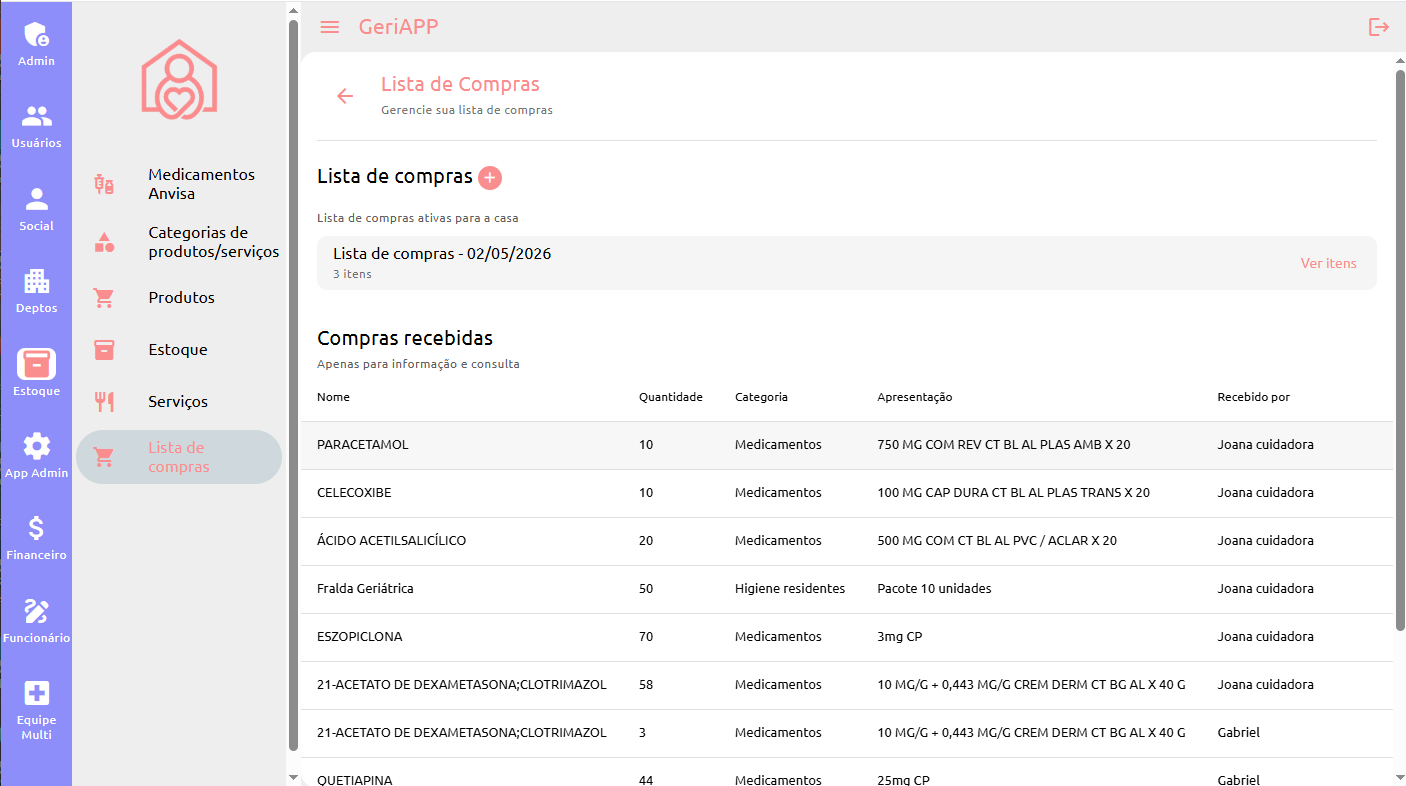 Lista de compras